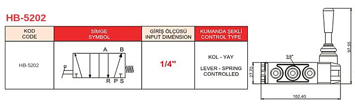 Teknik Çizim