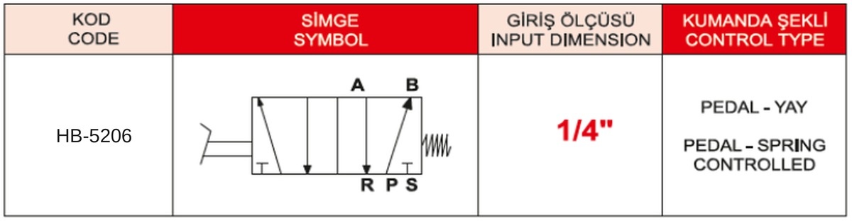 Teknik Çizim