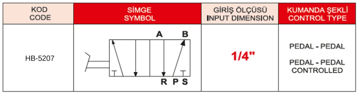 Teknik Çizim