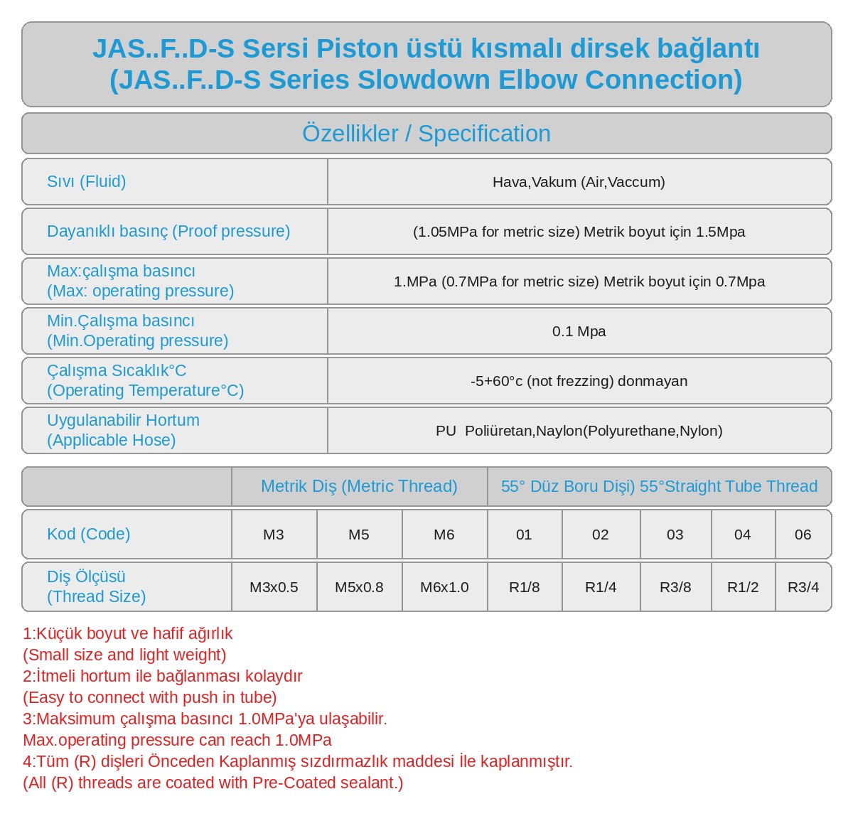JAS Piston Üstü Tornavida Başlı Kısmalı Dirsek Teknik Veriler