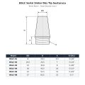 BSLC Sinter Düz Tip Susturucu Teknik Resim