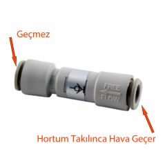 Stop Düz Nipel kAPLİN