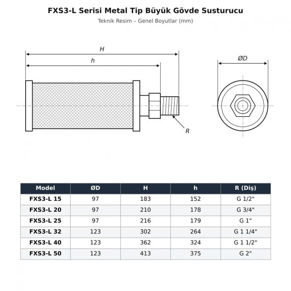 FXS3-L Metal Tip Büyük Gövde Susturucu Teknik Resim