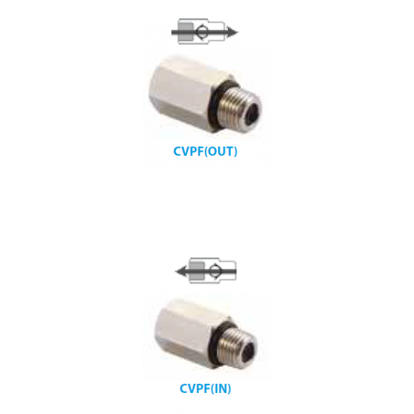 CVPF G İn Dişli Tip Çek Valf2